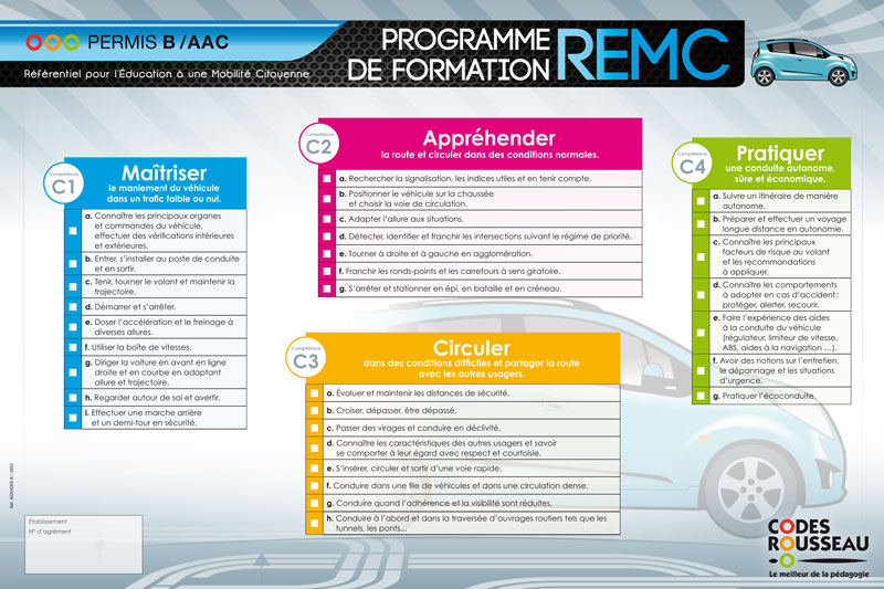 Programme de formation REMC — référentiel pour l'éducation à une mobilité citoyenne